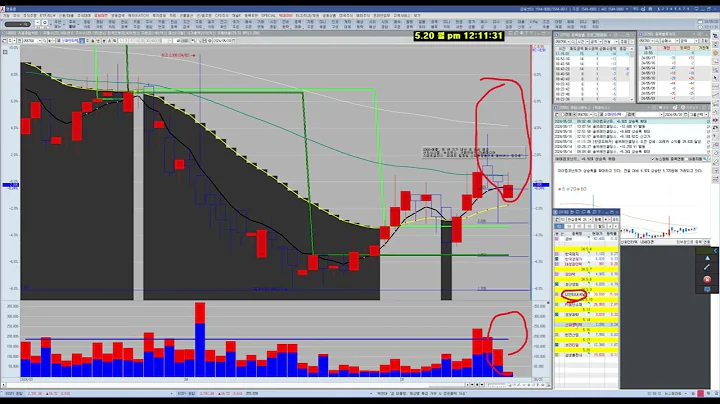 24 5 20 삼성출판사