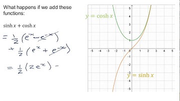 OCR Pure Core: Hyperbolic functions 1-1
