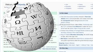 How to create wikipedia page, make a page. backlinks, user account on
wikipedia, wikip...