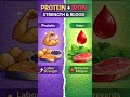 Eat THIS Before Birth 🤰🏽 Third Trimester Diet for Easy Labor & Recovery #pregnancynutrition