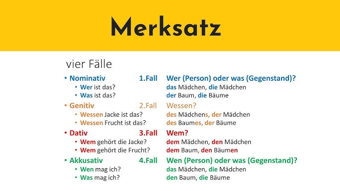 Nomen deklinieren – Deklination der 4 Fälle