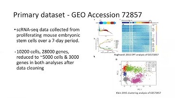 [CS7641] Project Proposal | Team DPT