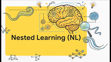 What is Nested Learning (NL)?