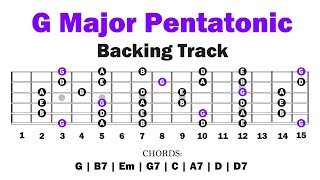 Video-Miniaturansicht von „G Major Pentatonic | Backing Track | Guitar Lesson“
