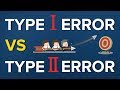 Type I error vs Type II error