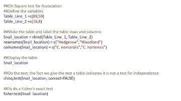 Chi-squared test for association with R