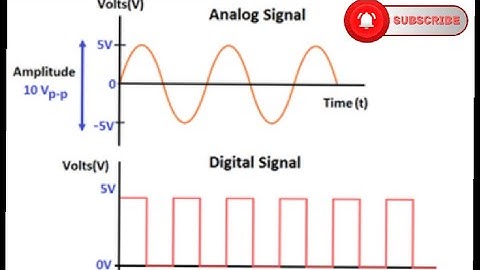 Analog & Digital signals|| Chapter 3 lec 2 #ics #computer #computerscience #board