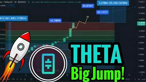 Theta Network Is Unique Coin Big Jump!! || Theta coin Price Prediction 2021