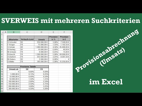 1. Die Grundlagen der Bonusumrechnung verstehen