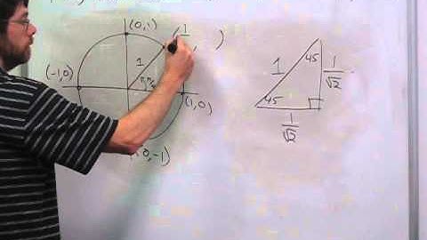 Trigonometry - Unit Circle, Multiples of pi/4 (1)