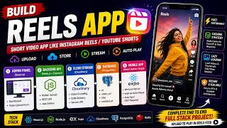 Build a Reels App Like Instagram & YouTube Shorts 🚀 | React Native + Node.js + Cloudinary