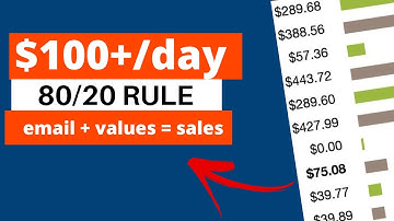 How to sell affiliate products through emails (Clickbank tutorial 2020)