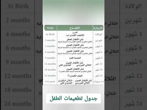 جدول التطعيمات اللازمة للطفل     السعودية التطعيمات مصر