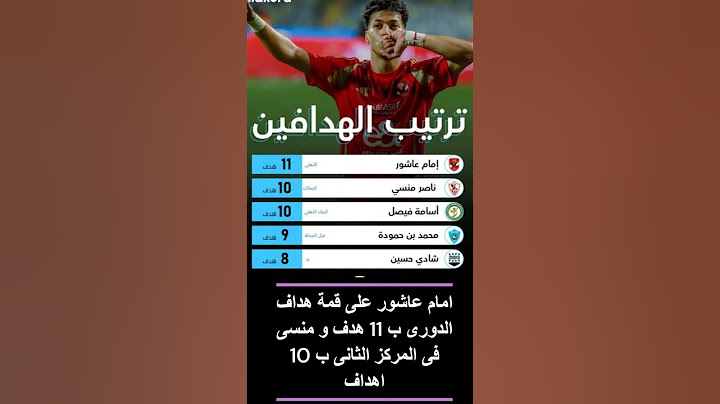 ترتيب هدافى الدورى المصرى إمام عاشور يتربع على عرش صدارة هدافي الدوري المصري