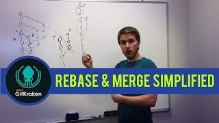 Git Tutorial: Rebasing & Merging