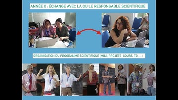 Christophe Ritzenthaler - Le Cimpa