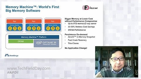 Introducing Big Memory Computing, MemVerge, and Memory Machine Software
