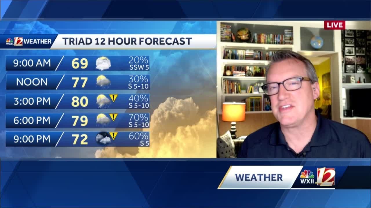 WATCH: Occasional Rain & Storms Friday - YouTube