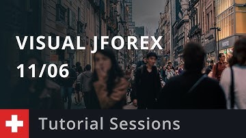 Developing Automated Trading Strategy: Min-Max Indicator