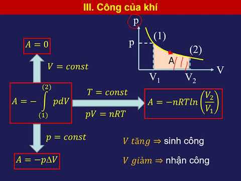 Video: Cách Tìm Nội Năng Của Chất Khí