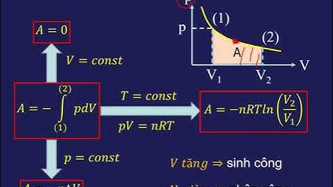 L09 Nội năng, Công của khí