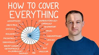 How To Cover Everything For Medical Exams