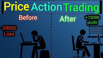 Price Action Trading || price Action profitable strategy