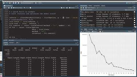 Machine Learning with R using Amarel, part 5 (using caret package)