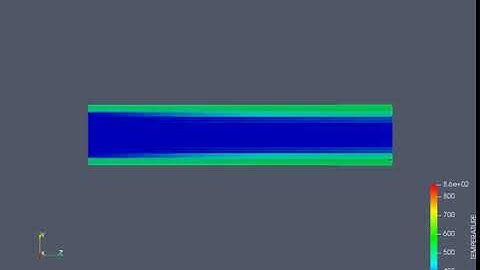 Conjugate Heat Transfer Through a Pipe Converge CFD