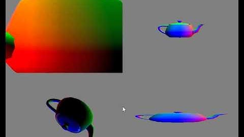 OpenGL - Perspective, Viewports, orthographic projection, cameras