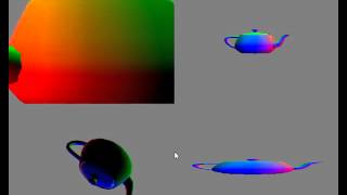 OpenGL - Perspective, Viewports, orthographic projection, cameras