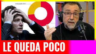 Milei no termina el mandato | Periodistas ardidos por la marcha universitaria #robertonavarro