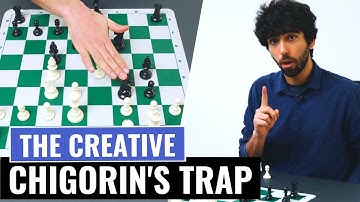 Italian Game | Chigorin