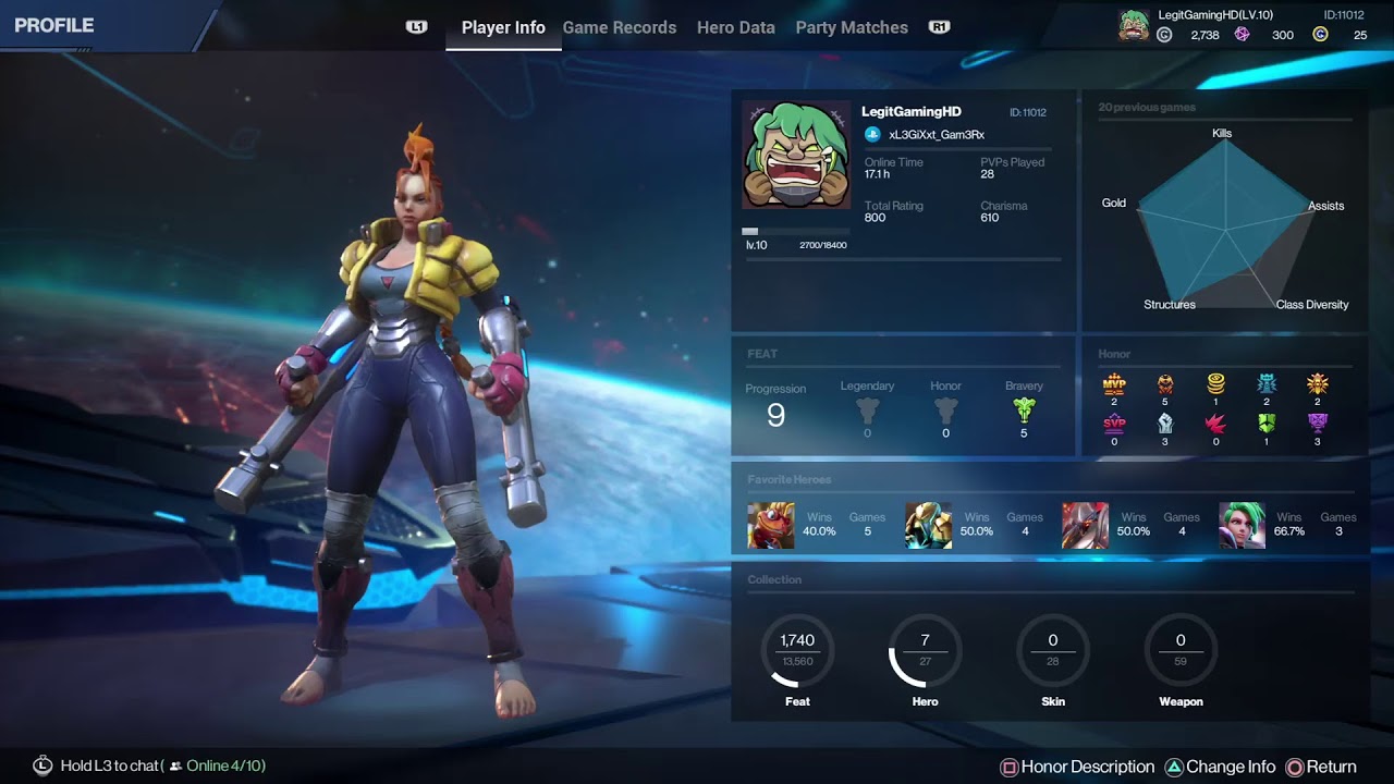 GENESIS NEW MOBA ON PS4 PRO