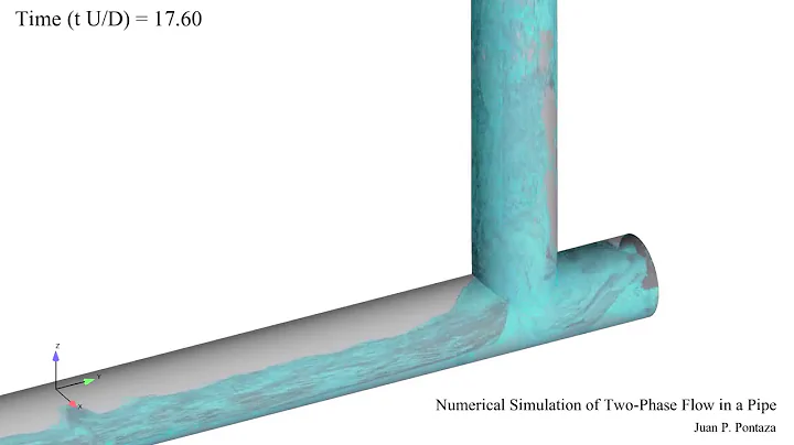 ANSYS EnSight Transient Simulation of Two-Phase Fl...