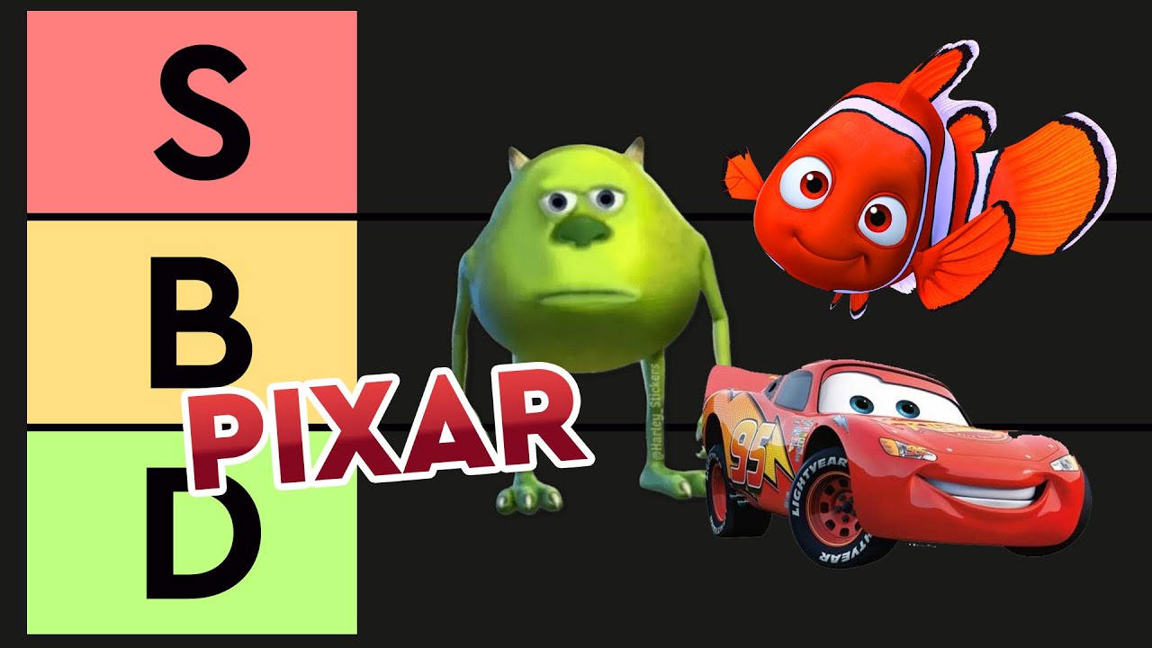 Tierlist de Pixar