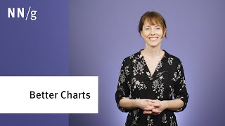 better charts for analytics & quantitative ux data