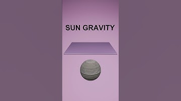 Planetary Gravity Simulation #blender #3d #3dart #3danimation #satisfying #simulation #animation