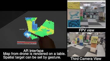 IROS2020- An Augmented Reality Interaction Interface for Autonomous Drone