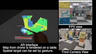 IROS2020- An Augmented Reality Interaction Interface for Autonomous Drone