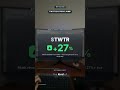 1% Shocking SEC Fine Loophole