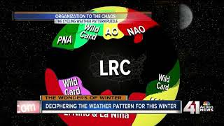 Gary Lezak’s 2017 Winter Forecast