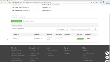 iNET - Hướng dẫn quản trị Email DN