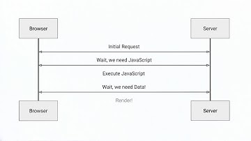 Get_Data_via_an_AJAX_Request