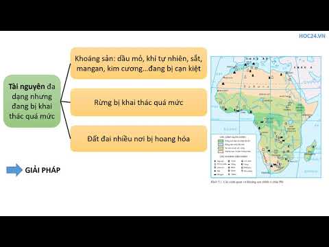 Video Địa lí 11 - Bài 5: Một số vấn đề của châu Phi - youtube