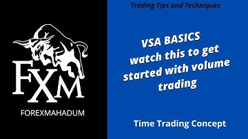 Volume   Spread Analysis (VSA)  Divergence The Basics 1