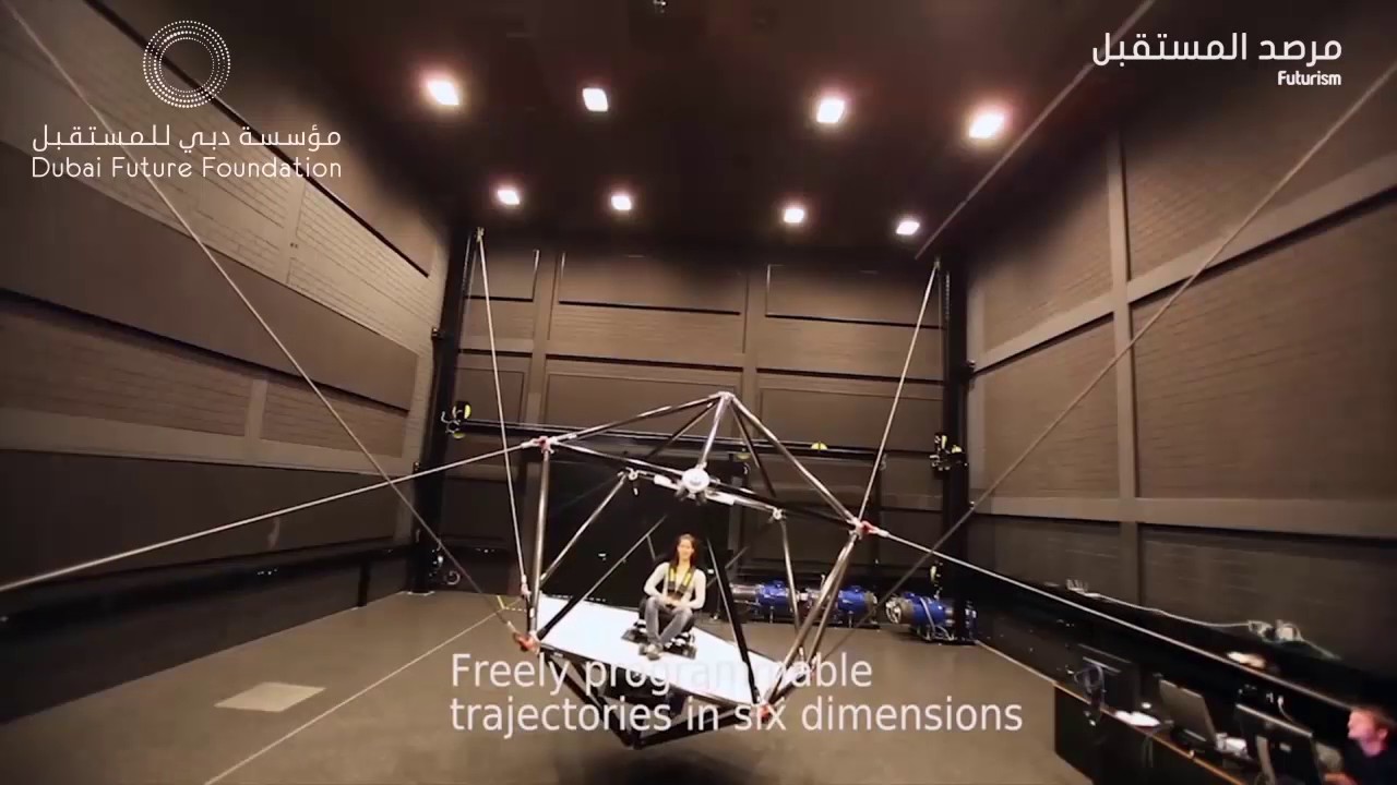 شاهد روبوت كابلات بحجم غرفة يحاكي الواقع الافتراضي YouTube