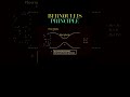 Bernoullis Principle.                       #maths #physics #animation #edit #ytshorts