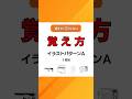 イラストパターンA１枚目の覚え方｜2026認知機能検査｜手がかり再生｜高齢者講習｜
