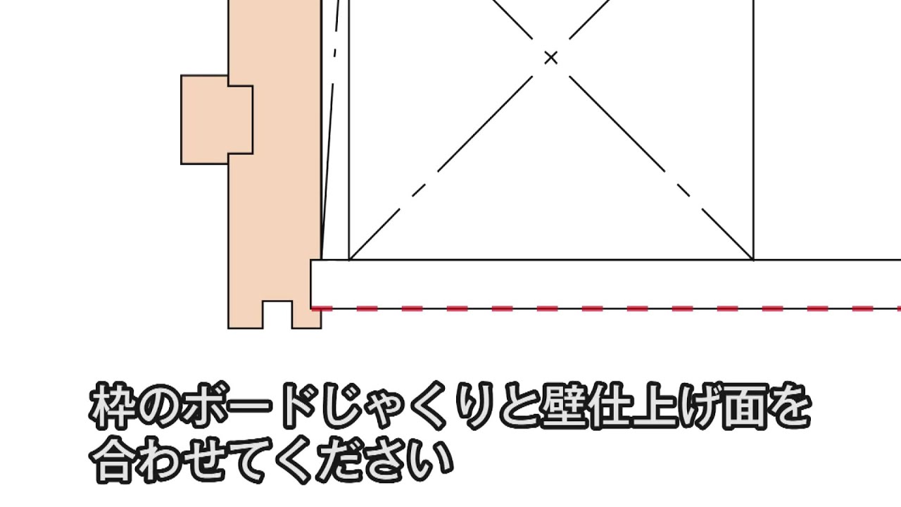 ケーシング 枠 と は
